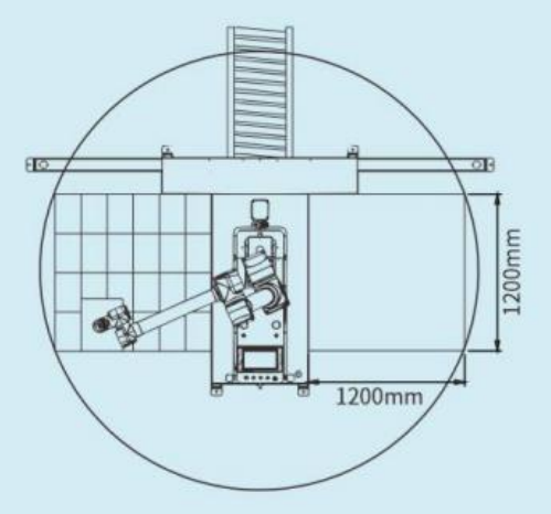 Robot Palletizing Kolaboratif AI Ai-RMD30 (≤9 Karton/Menit) – Solusi Palletizing Fleksibel Cerdas untuk Berbagai Skenario
